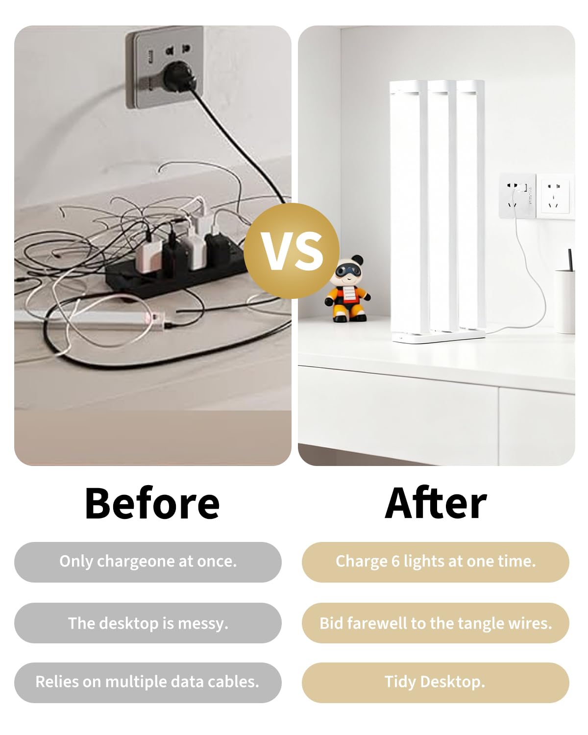 Unterschrankbeleuchtung, 30,5 cm, mit 2 Ladestationen, wiederaufladbares Licht mit Bewegungssensor, 3 Farben, dimmbares LED-USB-Unterbaulicht, 12 Stück