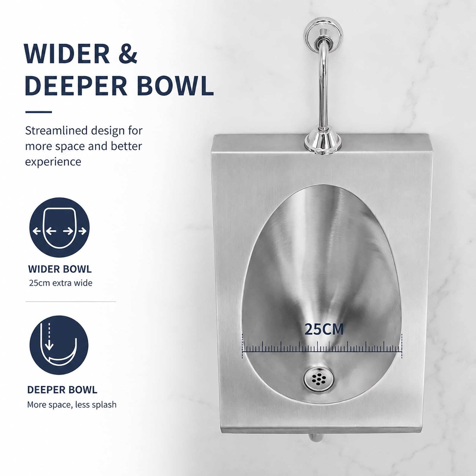 Urinario de Pared Acero Inoxidable 304 para Hombres con Descarga Automática por Sensor, Comercial para Baño, Hotel, Bar, Garaje y Espacios Exteriores(Concealed Sensor B,Wall Drainage)