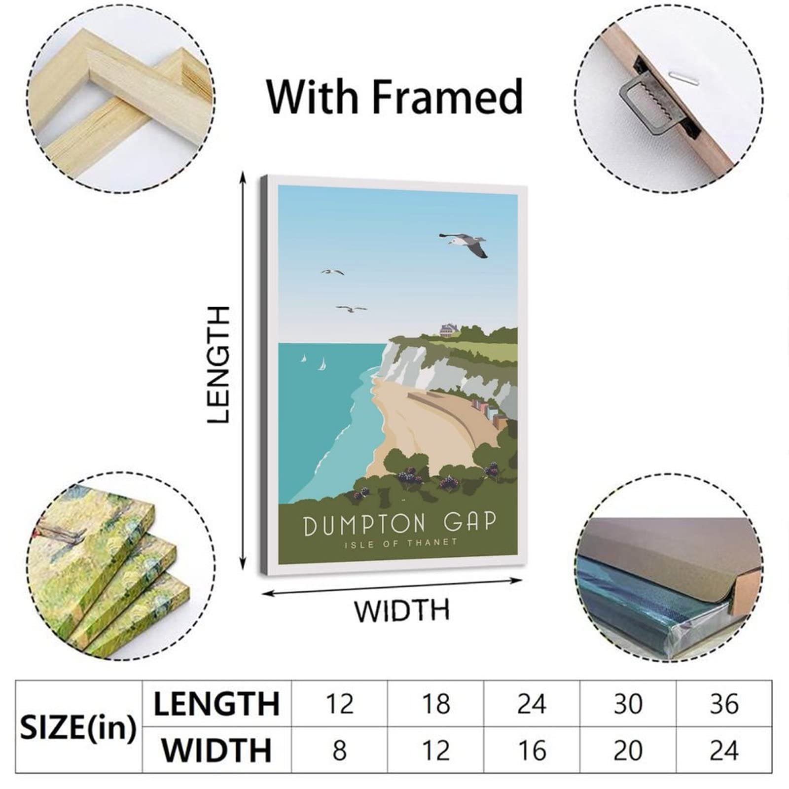 Póster decorativo de viaje de la isla de Thanet de la playa de Kent carteles decorativos de dormitorio moderno de la lona del arte del cartel de la pintura de los carteles de la pared de arte