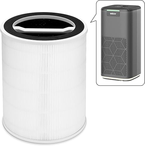 Miniatura 9 de WELOV P200S - Filtro de repuesto para purificador de aire, paquete de 2 unidades, 3 en 1 H13 True HEPA y filtro de carbón activado de alta