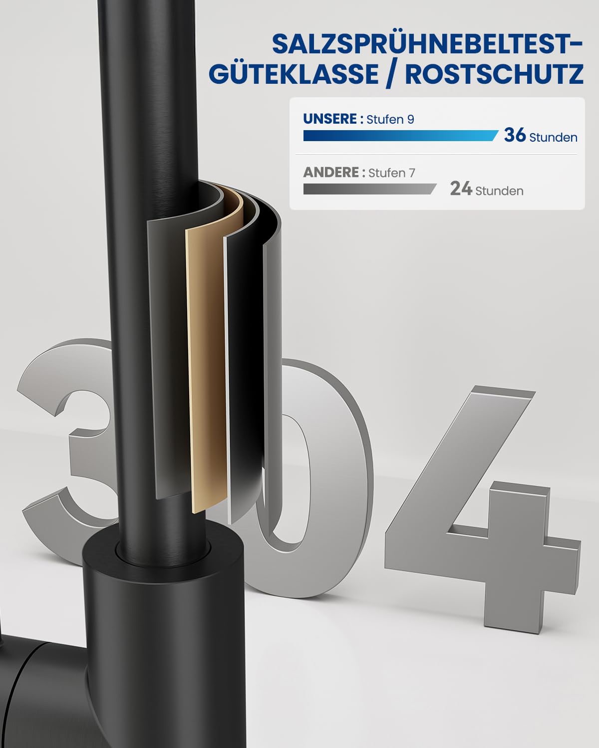 CECIPA Czarna bateria zlewozmywakowa z 3 rodzajami trybów, bateria z wyciąganą głowicą prysznicową, ciśnienie wychylne 360° jednouchwytowe, bateria kuchenna z wyciąganą głowicą prysznicową ze stali