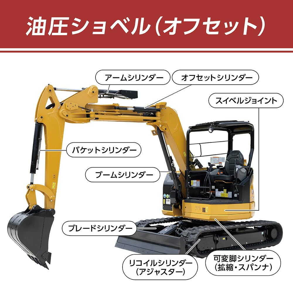 Amazon | シールキット コマツ互換品 PC03-1 (1001-) バケット