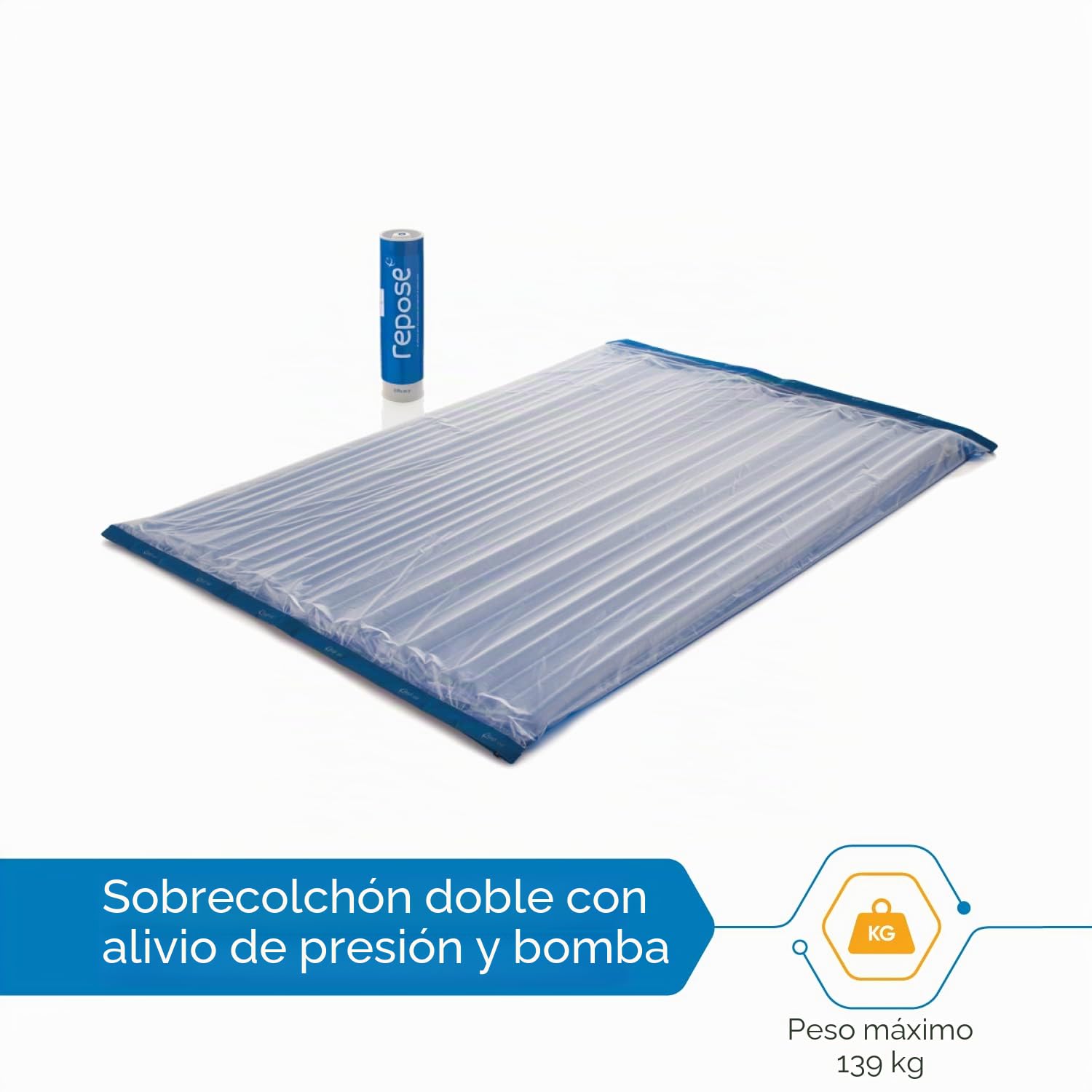 Repose - Colchón Doble para aliviar la presión y Bomba Manual - Colchón de presión Inflable - Clínicamente Probado para prevenir úlceras por presión y úlceras por presión