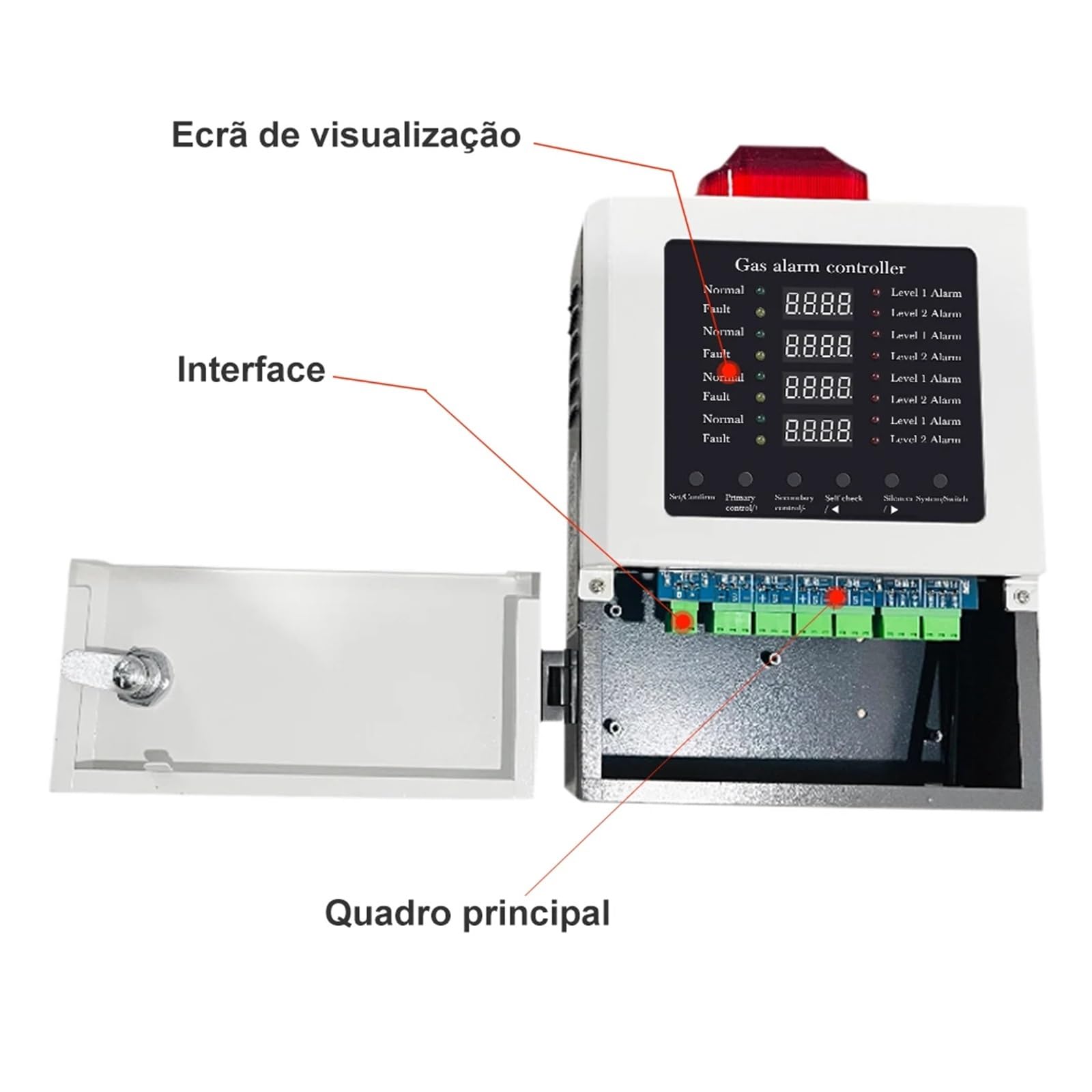 Detector de gas, Controlador de gas industrial Controlador de gas combustible y tóxico Panel de detección de gas de monitoreo(DR-ZX100-A(125))