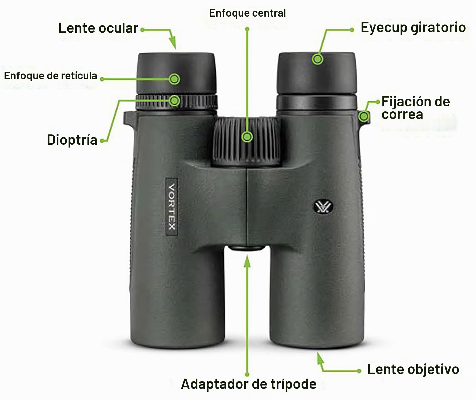 Vortex Optics Triumph HD 10x42 Prismáticos