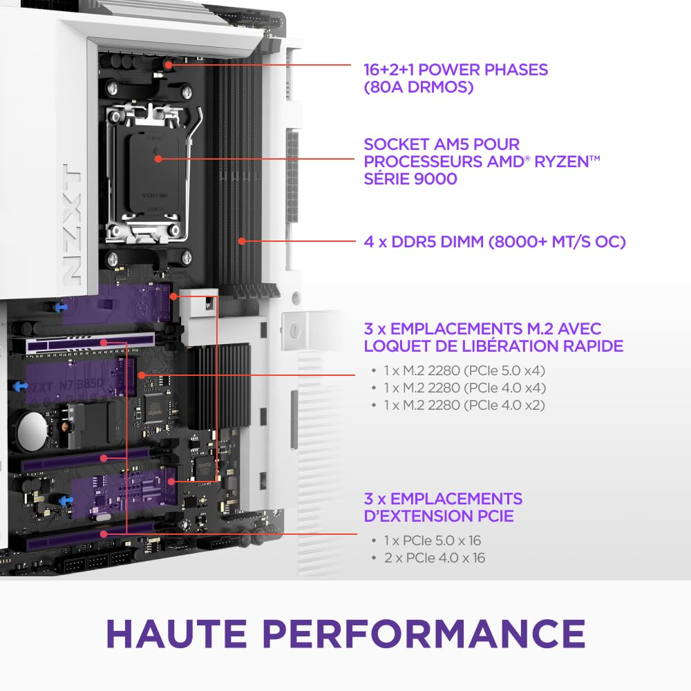 NZXT N7 B850 - Carte Mère AMD B850 AM5 ATX - Blanc