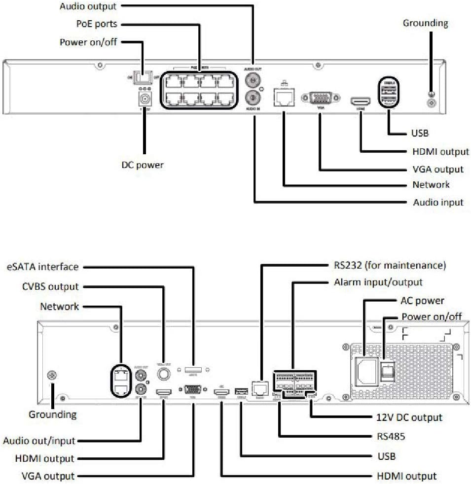 Uniview NVR301-08X-P8 8-Channel NVR (1080p/3MP/4MP/5MP/6MP/8MP/4K) Network Video Recorder Up to 8 Megapixels Resolution Recording Power Over Ethernet PoE Supports Up to 6TB HDD (Not Included)