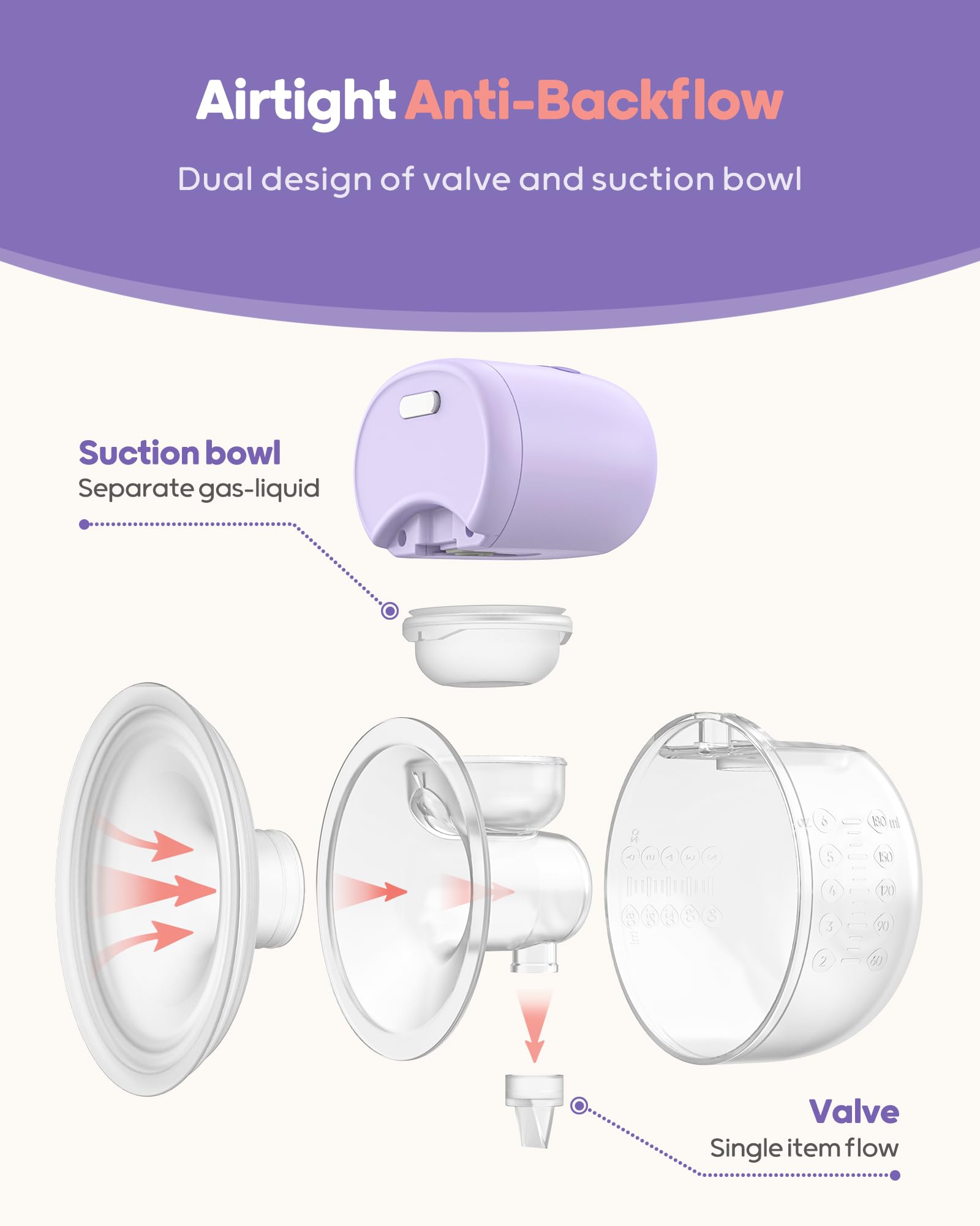 Nuliie Tire-lait électrique avec sac de rangement (lot de 2, violet) | Tire-lait électrique portable avec 4 modes d'aspiration 12 niveaux, avec bride de 14/17/20/24/27 mm pour chaque écrou
