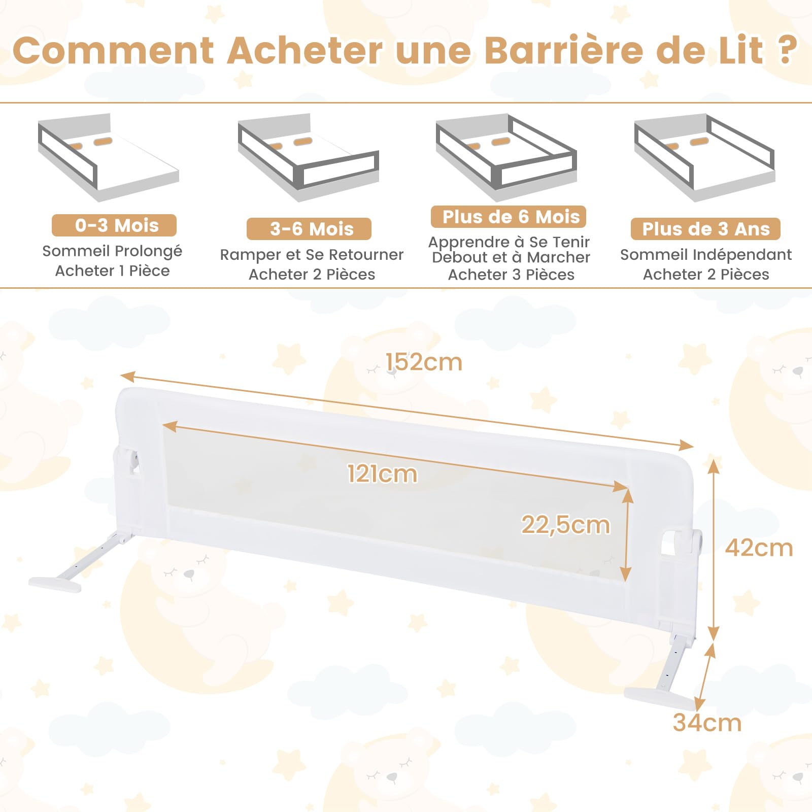 COSTWAY Barrière de Lit Pliable pour Bébé/Enfant Barre de Lit Rabattable avec Mousse Souple, Trous Pré-Percés Barrière de Protection Bébé Chambre à Coucher (Blanc, 152 x 42 cm)