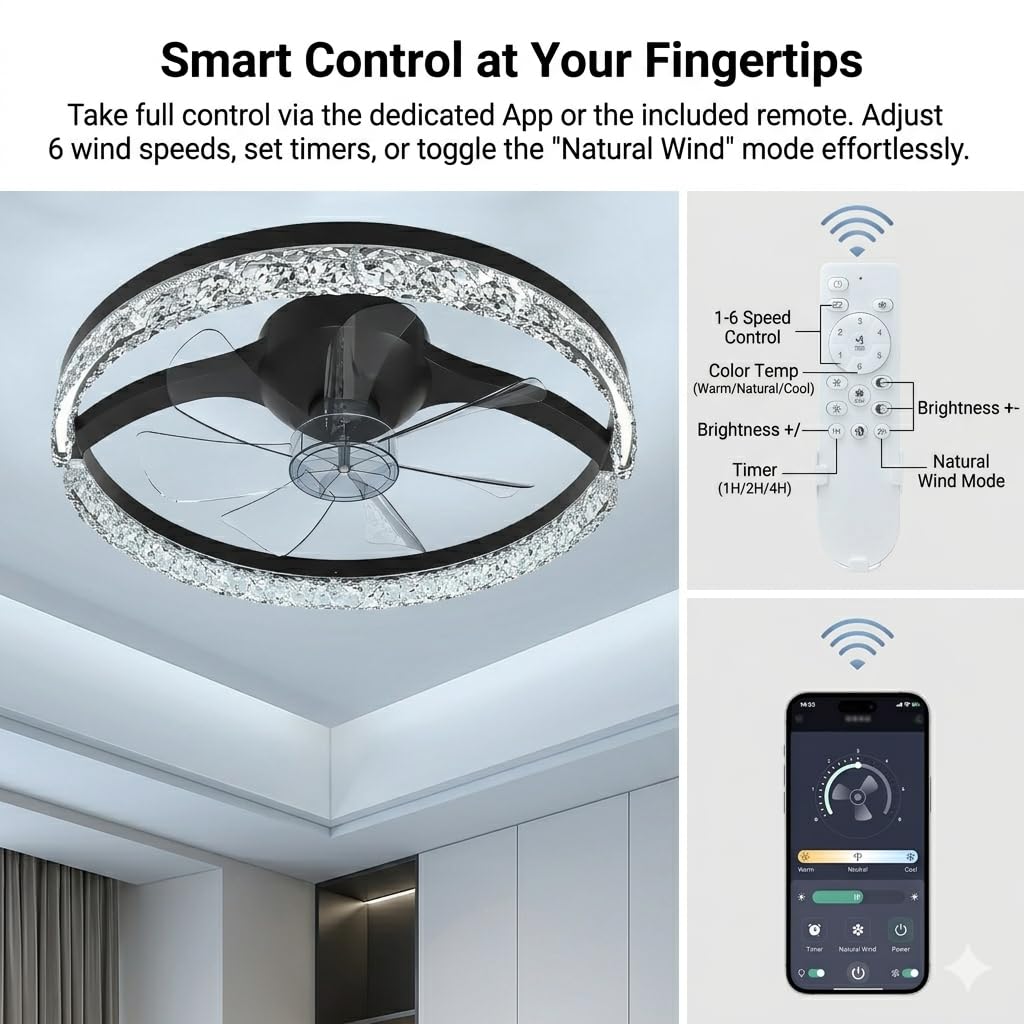Ventilador de Techo 20" de Perfil Bajo con Luz & Mando | 6 Velocidades, LED Cambio de Color Continuo (3000K-6500K) para Dormitorio, Habitación Infantil, Sala de Estar