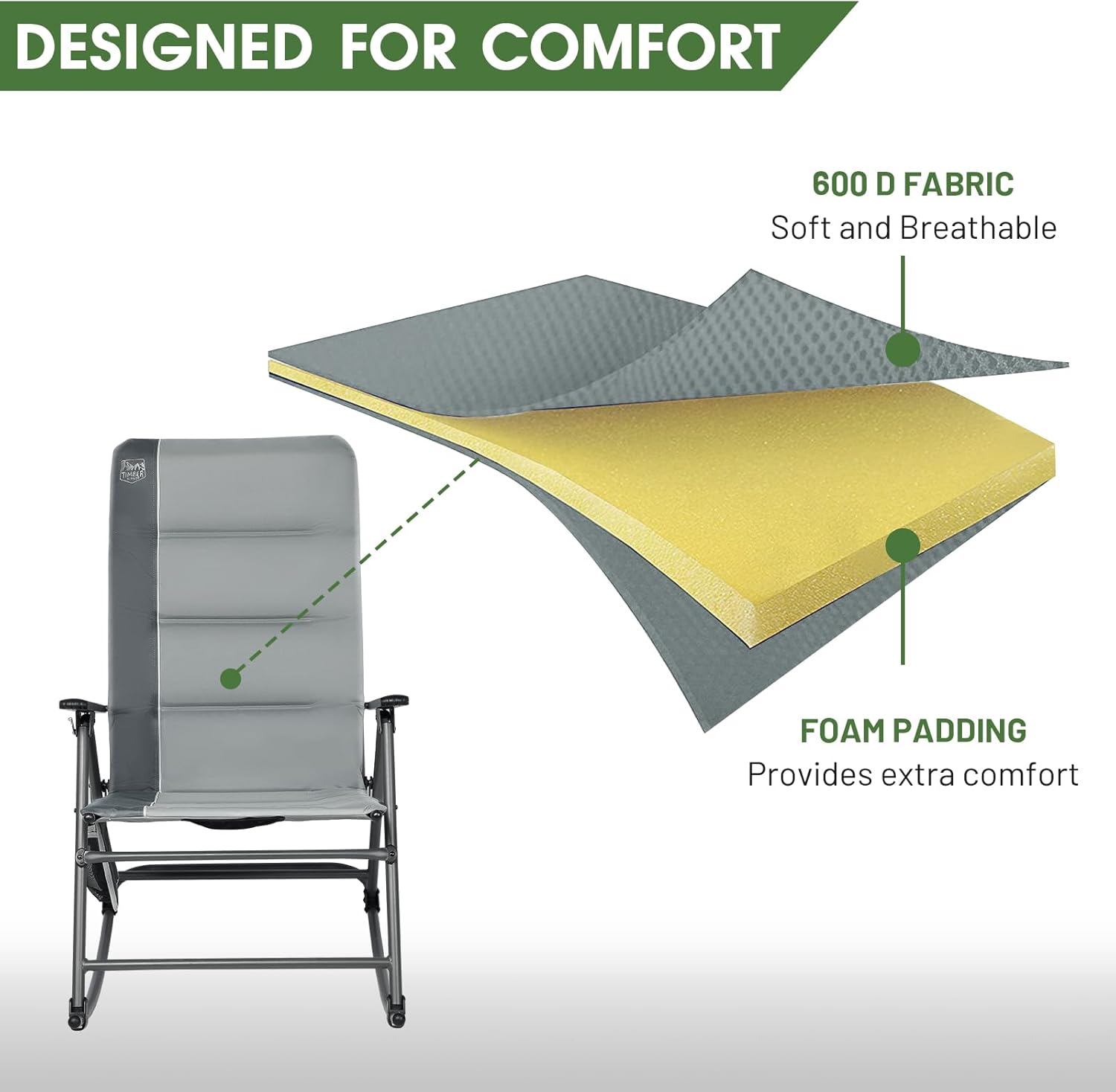 TIMBER RIDGE Oversized Folding Rocking Camping Chair, Padded Outdoor Rocker with High Back, Portable Outdoor Chair for Patio, Garden, Lawn, Supports up to 400 lbs, Grey, 2 Pack