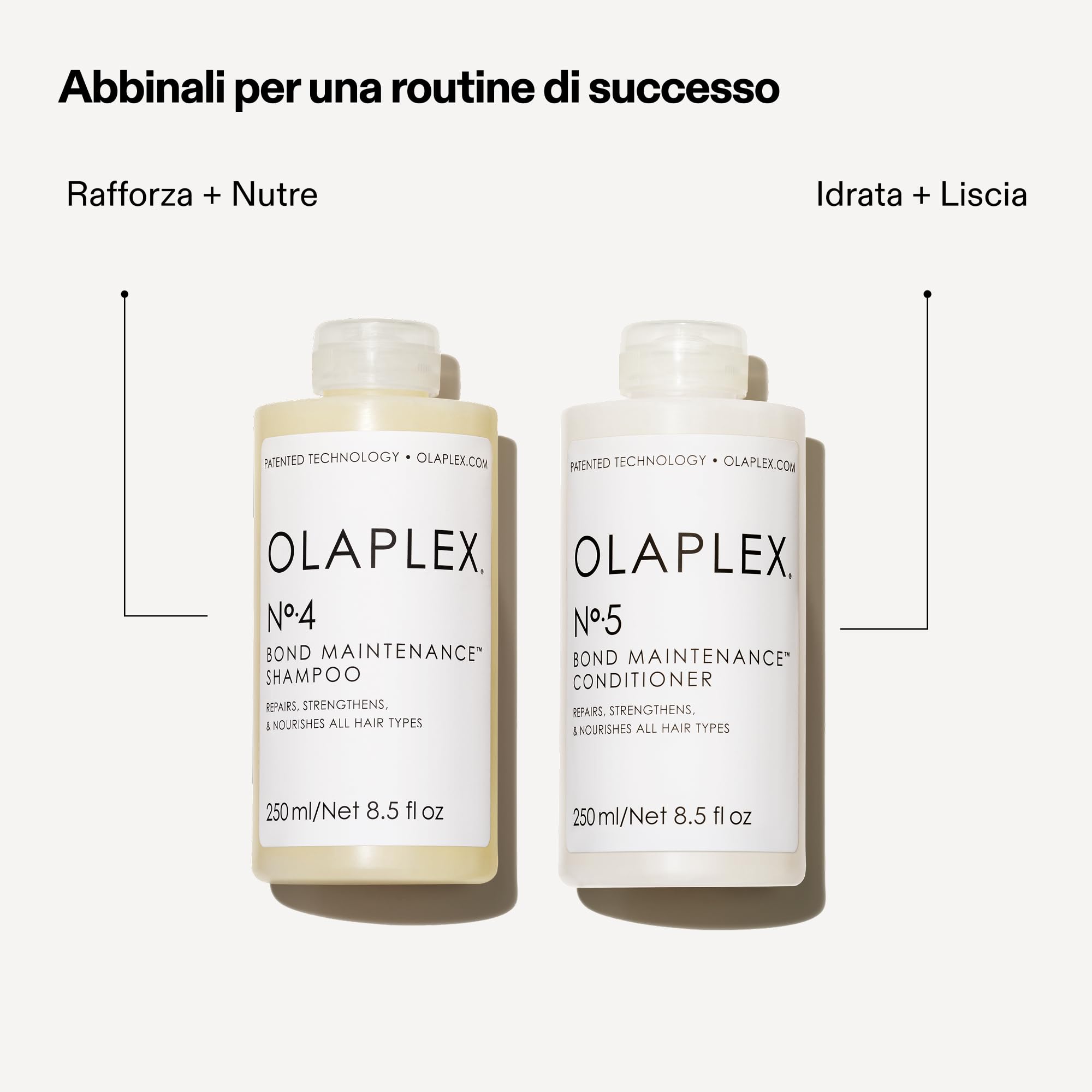 OLAPLEX No. 5 Bond Maintenance balsamo per capelli