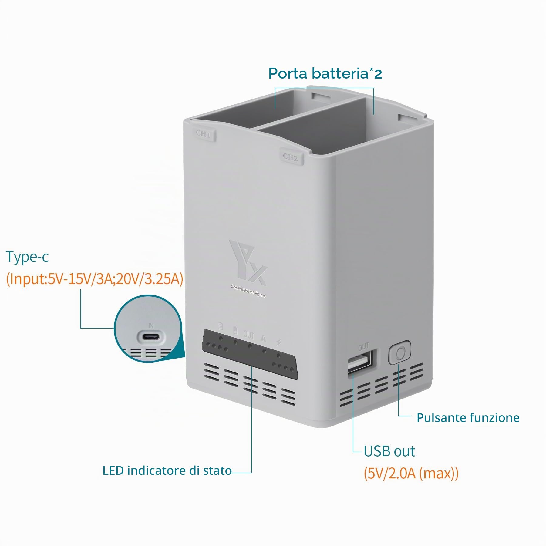 Caricabatteria bidirezionale da 65 W con carica di stoccaggio per DJI Lito 1 X1 | Doppio hub di ricarica, ricarica rapida due batterie per droni accessori