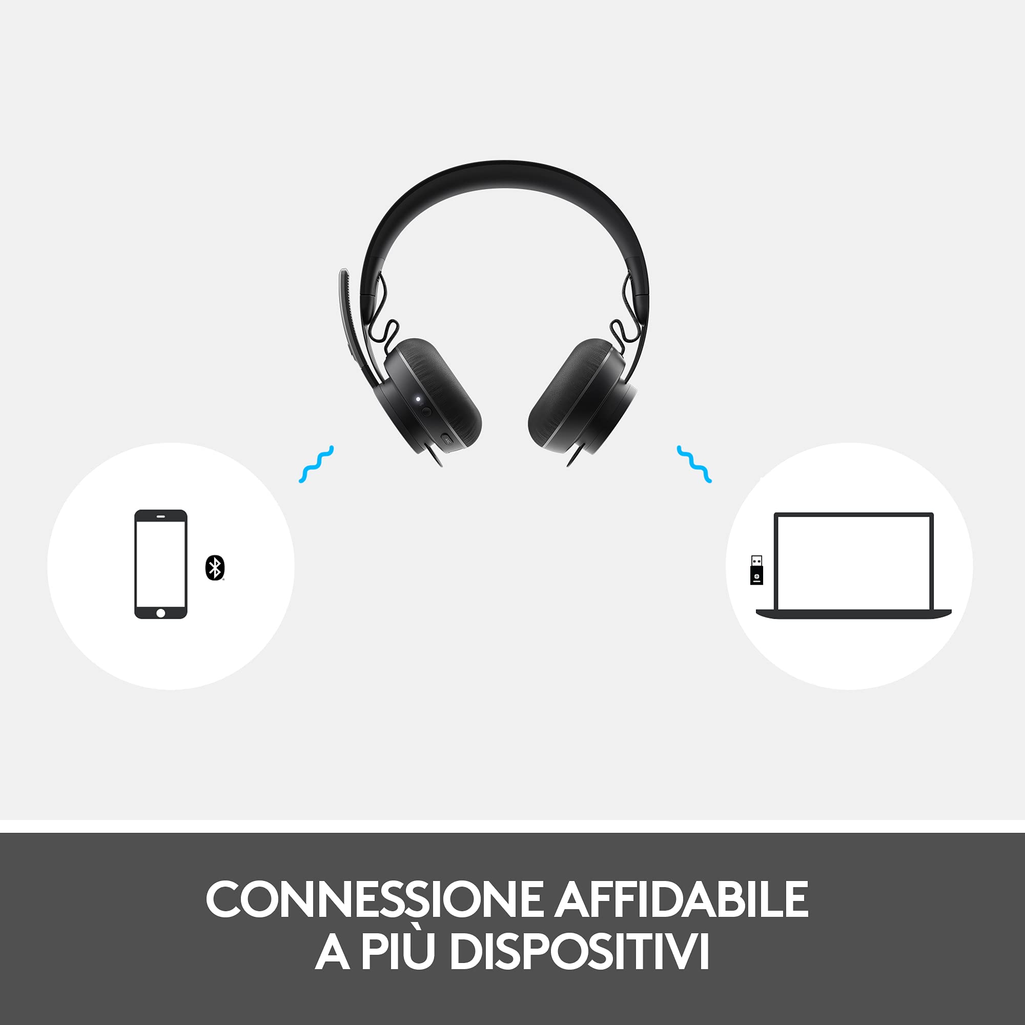Logitech Zone 900 Cuffie On Ear Wireless Bluetooth | Microfono con Cancellazione Rumore, fino a 6 Dispositivi Wireless, Accesso Rapido ANC e Bluetooth - Grigio