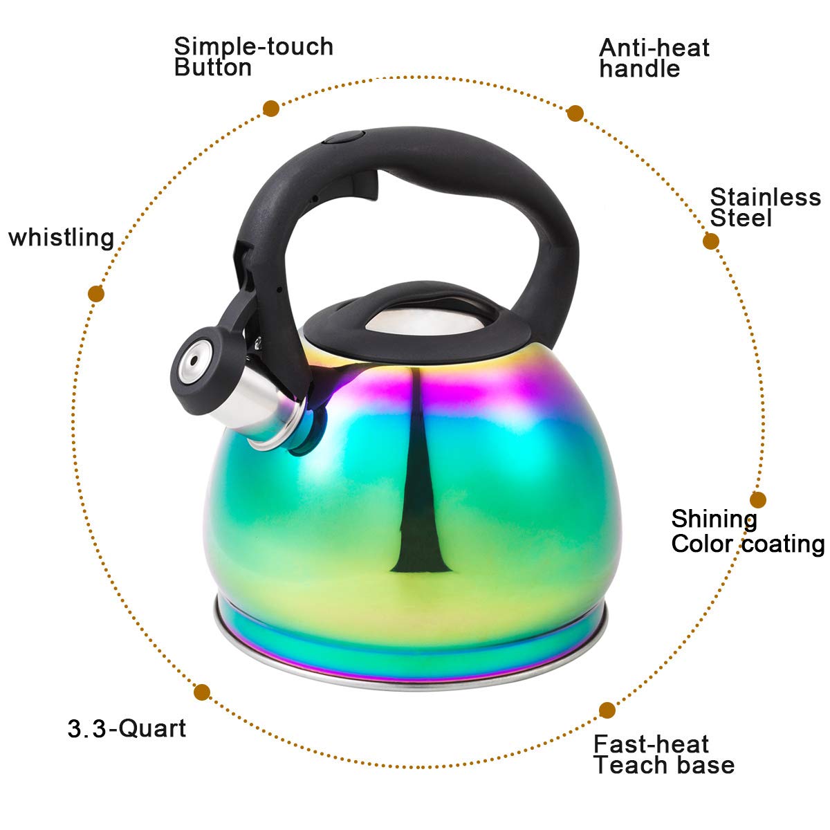 Coffee, Tea & Espresso Stovetop Kettles Kettles & Tea Machines Fuyamp