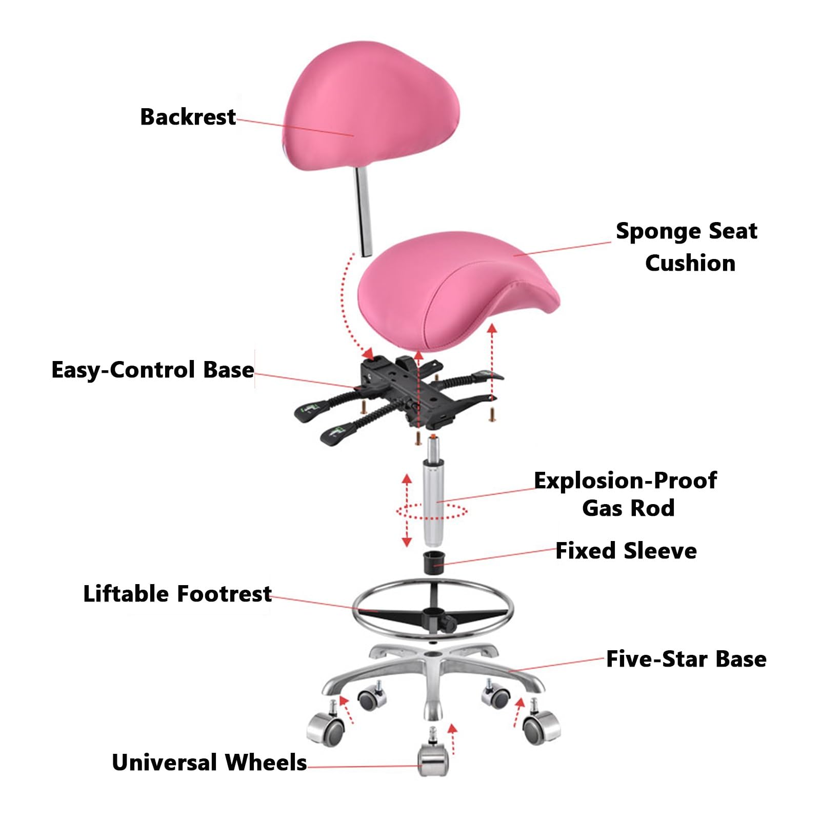 Sgabello da sella ergonomico con schienale, girevole a 360°, altezza regolabile e ruote bloccabili per ufficio, casa e negozio