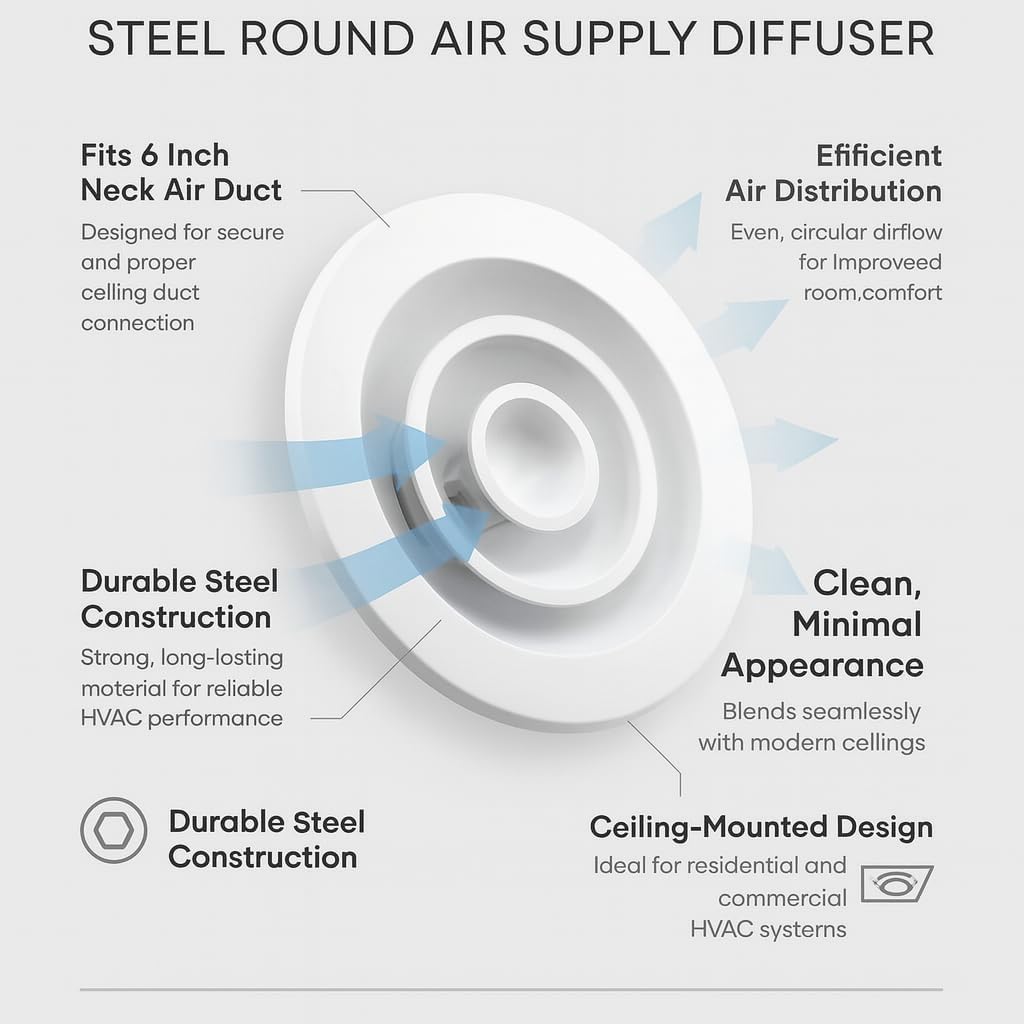 Fits 6 Inch Neck Air Duct | Steel Round Air Supply Diffuser for Ceiling by Sierra Grates | Round Diffuser Vent Cover | White