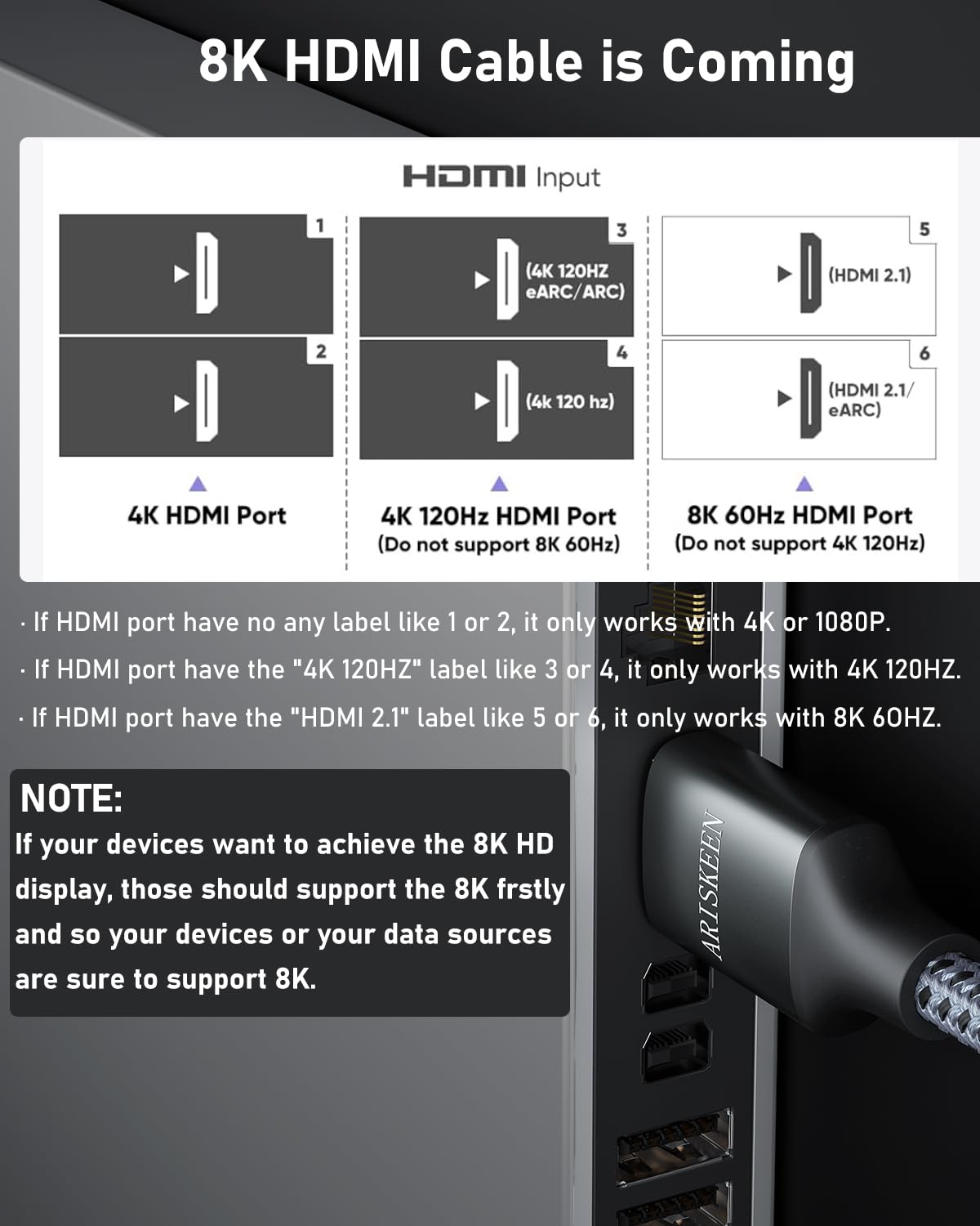 ARISKEEN Cavo HDMI 8K 10,2 m, cavo HDMI 2.1 ad alta velocità 48 Gbps, 8K 60Hz, 4K 120Hz 144Hz, supporto per HDR 10, HDCP 2.2 2.3, eARC, DTS:X, cavo HDMI intrecciato compatibile con