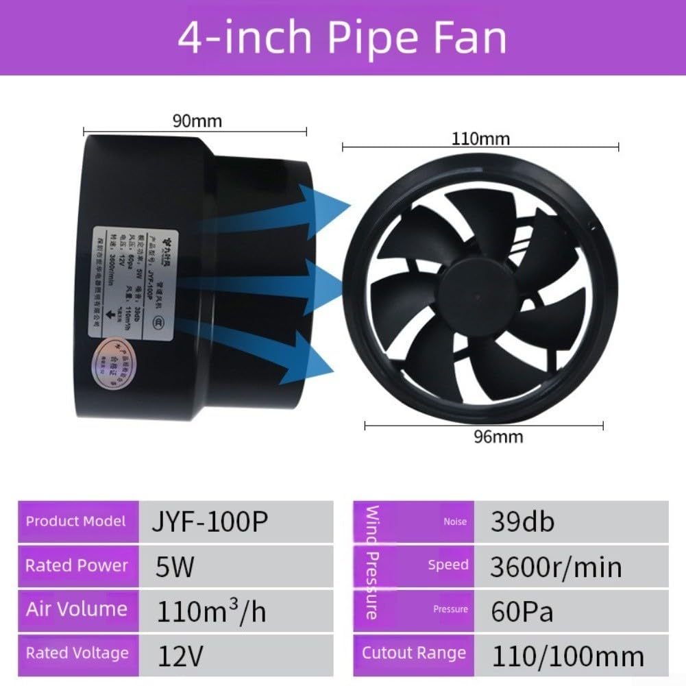 HpLive Leistungsstarker 12V Kanalventilator 100-110mm Lüfter mit 110m³/h Luftstrom für Innen und Außen(Air Outlet)