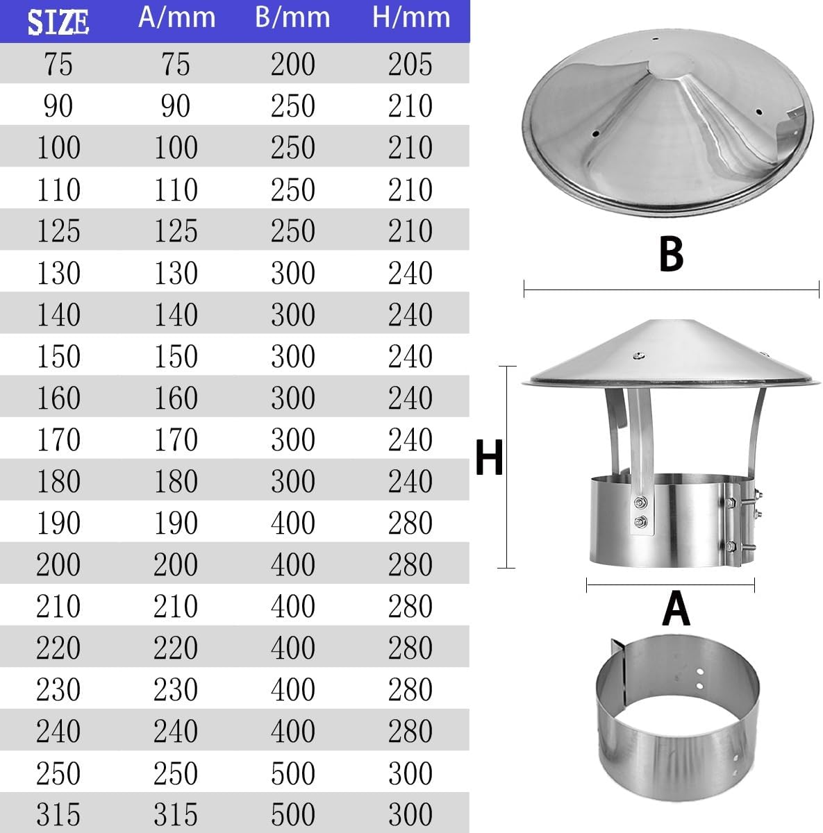 304 Stainless Steel Exterior Stove Pipe Cover, Round Chimney Cap with Gloves, Adjustable Proof Chimney Cap, Replacement Chimney Cap for Roof Exhaust Vent(250mm(10in))