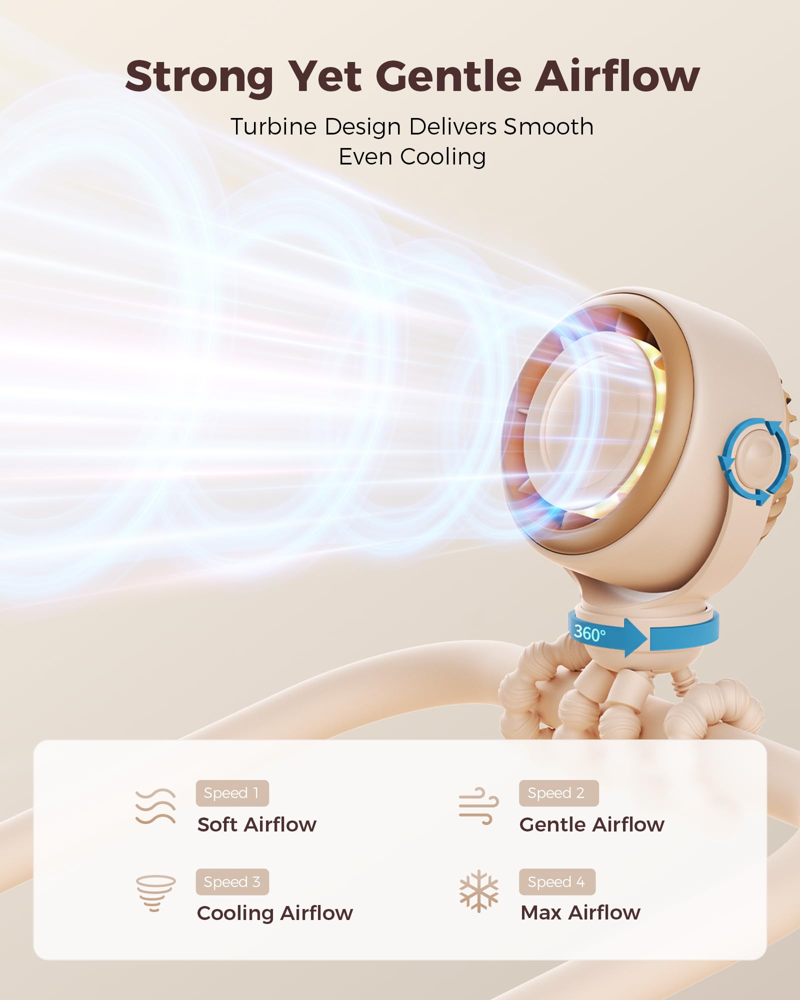 SWEETFULL Ventilatore per Passeggino per Bambini - 4000mAh Ricaricabile a 4 Velocità Silenzioso con Display LED e Luce Notturna, Mini Ventilatore Portatile a Clip 360° Sicuro per Seggiolino Auto