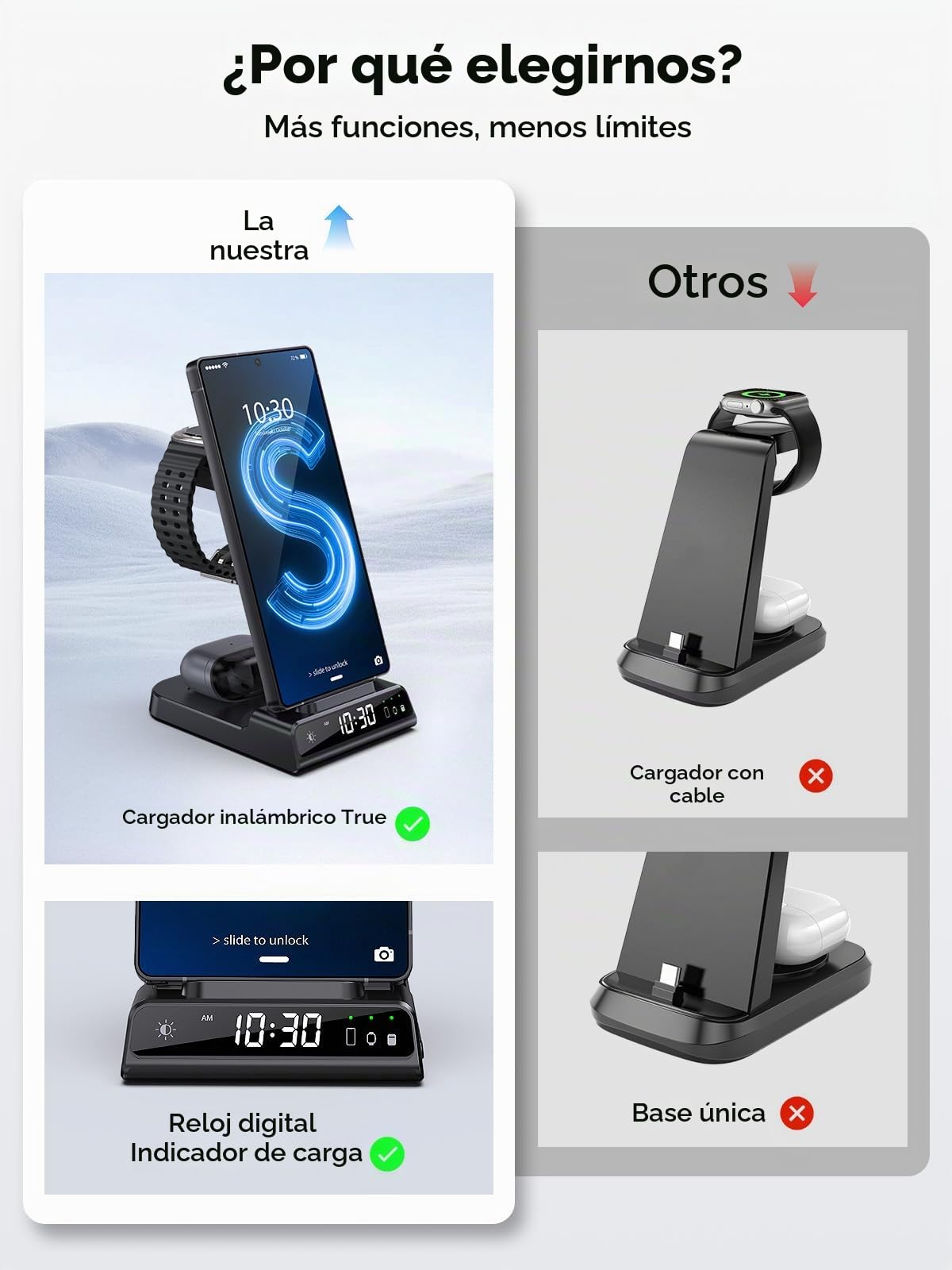 Cargador inalámbrico para Samsung Galaxy S25 Ultra, Wireless Charger con Reloj Digital para Samsung Galaxy Watch 8/7, Base Cargador para Galaxy S24 Ultra, Z Fold 7, Active 2, Buds (Negro)