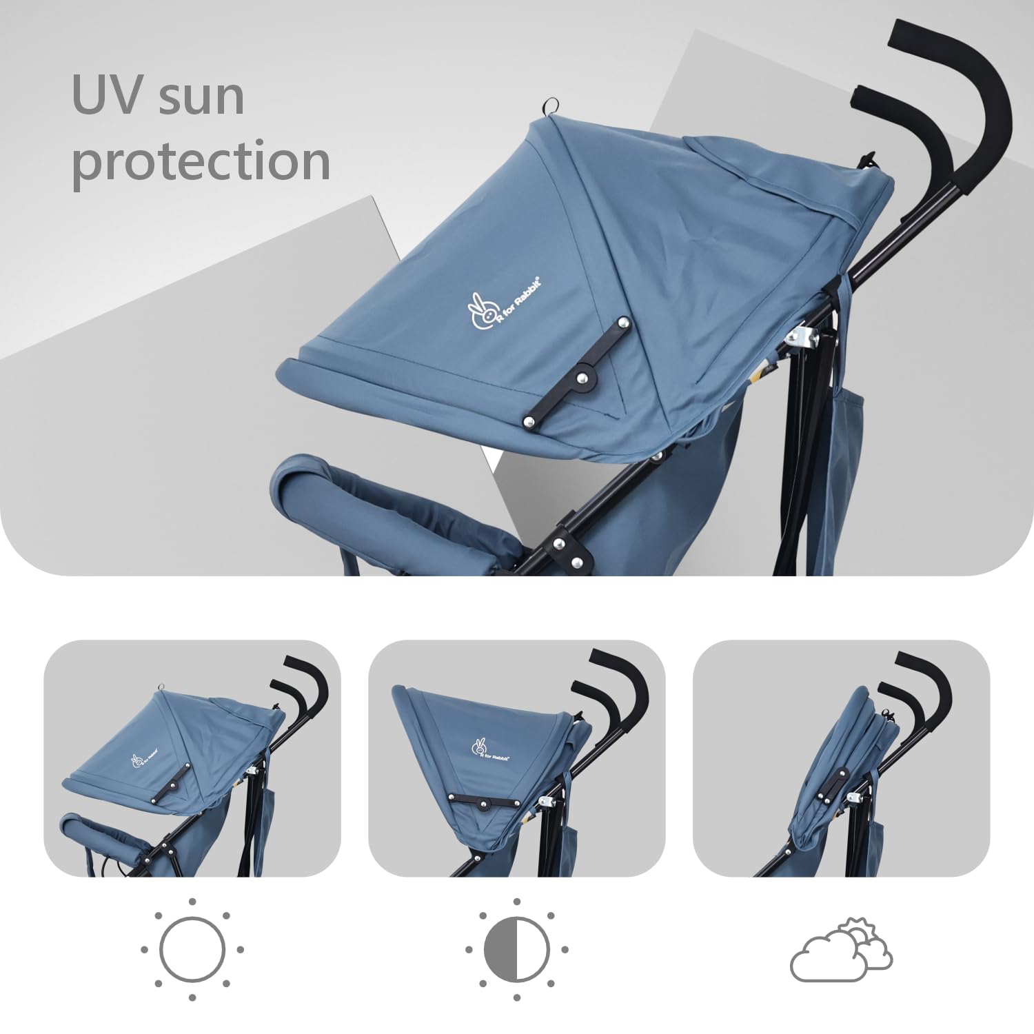 R for Rabbit Pixie Toddles Buggy and Stroller, Baby Stroller and Buggy for Baby, New Born, Kids - Buggy for Kids, Travel Friendly Portable Easy Foldable and Carry, Kids Age 6-36 Months (Abstract Blue) - Image 3 thumbnail