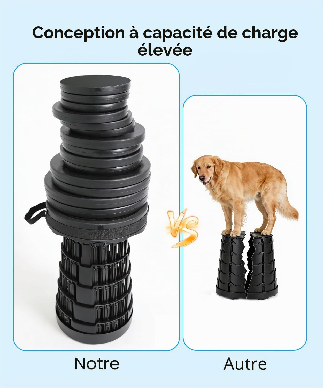 Tabouret Télescopique Pliant & Portable, Tabouret Pliable à Hauteur Réglable, Stable et Compact pour Camping, Pêche et Randonnée