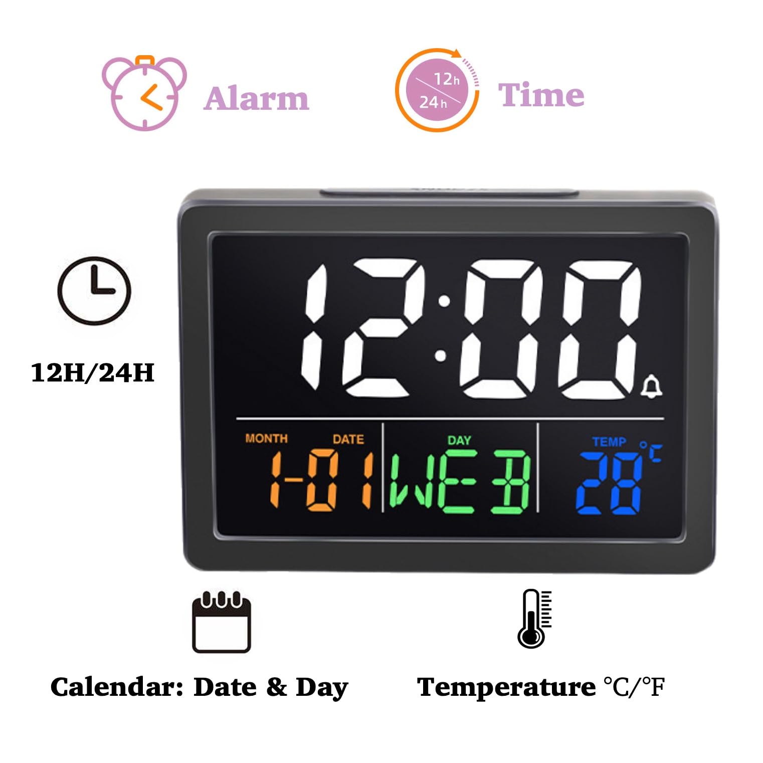 Alarm Clock for Bedrooms, 5.5