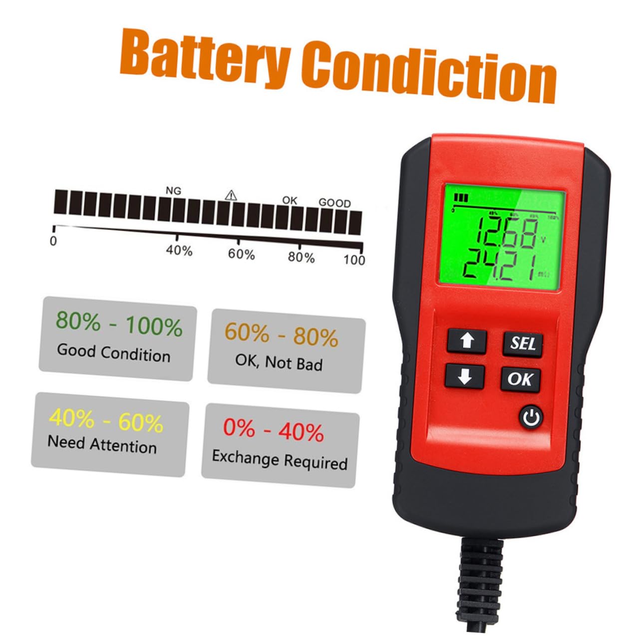 VICASKY Tester per Batterie Auto 12v Risposta Rapida e Test Continuo, Strumento Diagnostico Compatto in Abs e Rame per Analisi Affidabile della Batteria