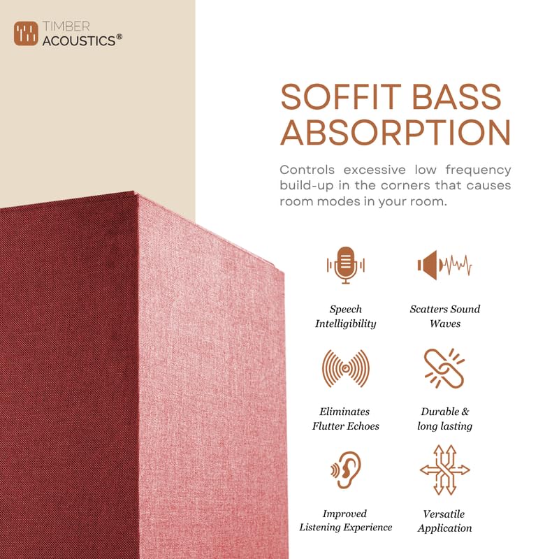 Image of Timber Acoustics Soffit Bass Traps | Premium Low-Frequency Absorption for Balanced & Clear Audio | Acoustic Room Treatment | Soundproof Corner Panels (Red, 6ft x 12in)