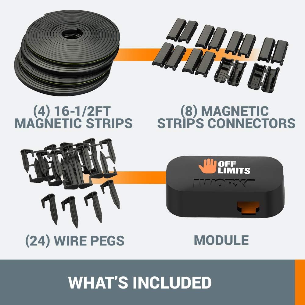 Black Friday Sale 2022 WORX Off Limits Best Promo WORX Off Limits