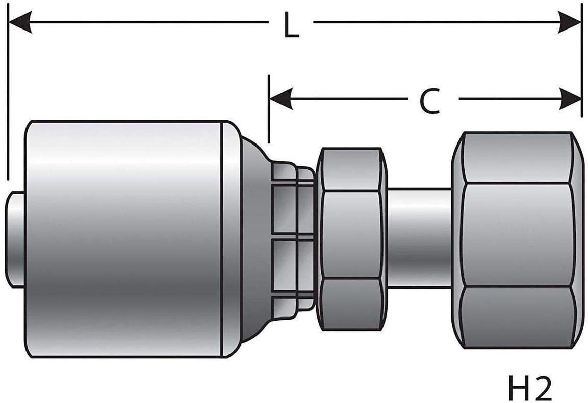 Gates Coupling
