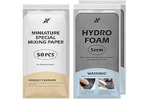 KRYDRUFI Wet Palette Small Mini Paint Palette