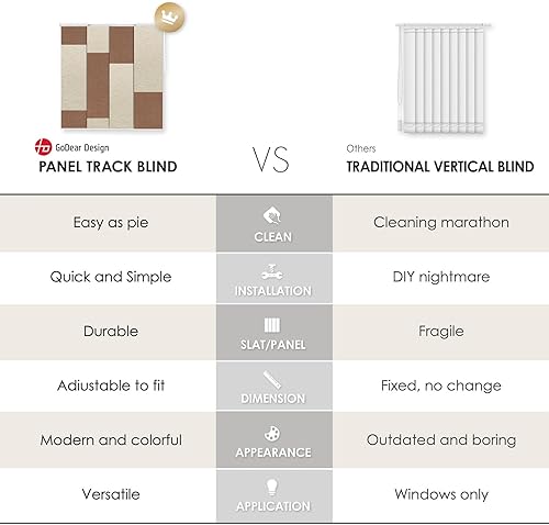 Miniatura 6 de GoDear Design Persianas verticales ajustables para puertas correderas de vidrio de 45.8 a 86 pulgadas de ancho x 96 pulgadas de alto, persianas de