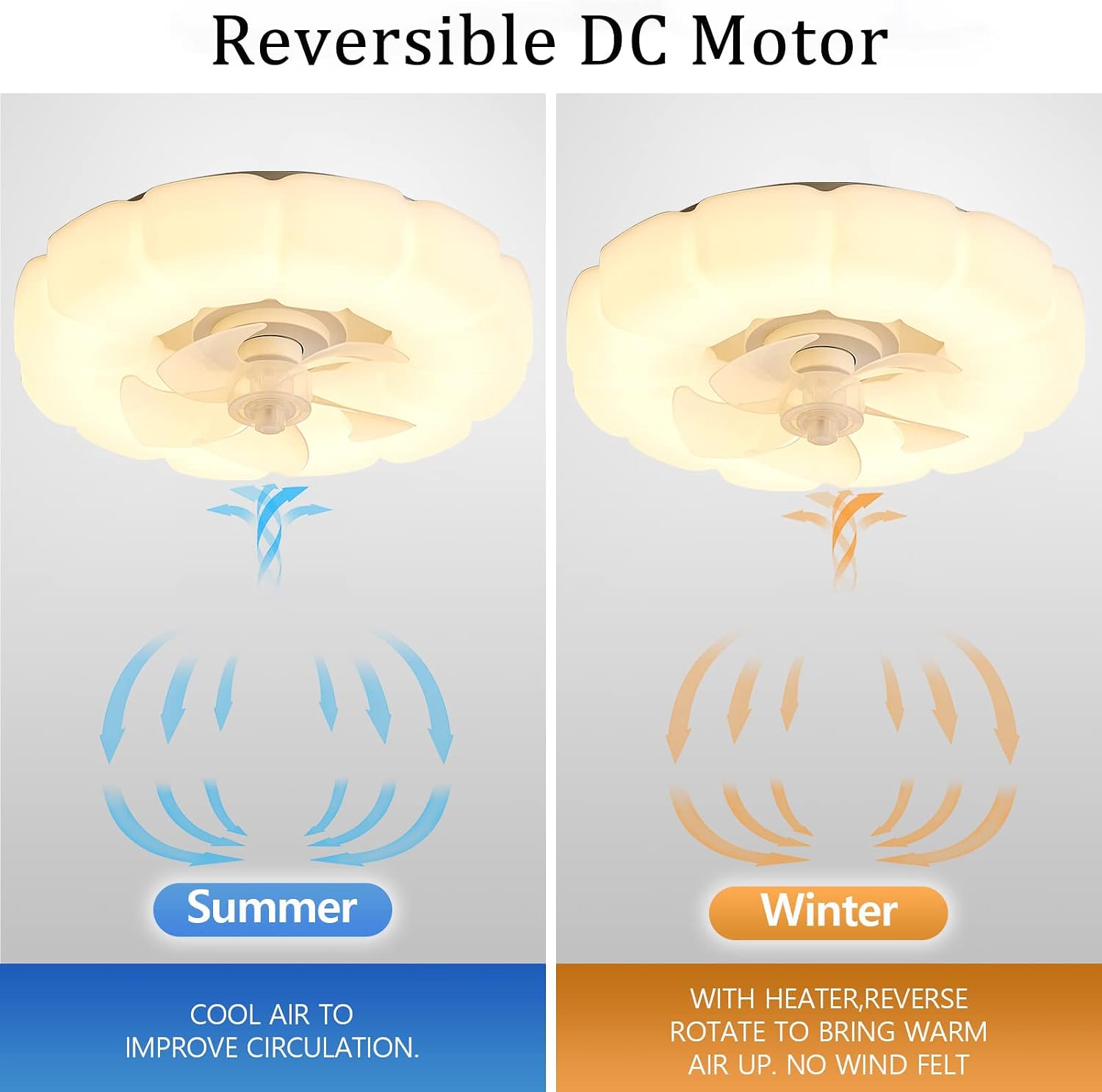 YUEGOO Ceiling Fans with Lamps,Fan Chandelier Light Ceiling Fan Light with Remote Silent Reversible Blades 6 Wind Speeds Changeable Changeable Modern Fan Light for Living Room/C