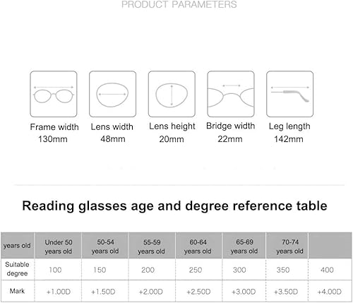 Vista 52 de KoKoBin Lentes de lectura de media lectura, 2 pares de lentes con marco de metal de medio borde, lectores de bisagra de resorte con bolsa de cuero