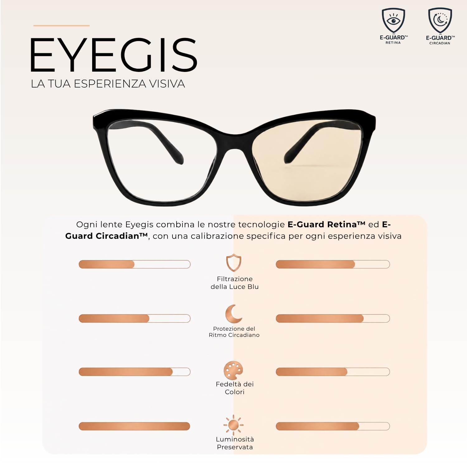 Luwr, damskie okulary przeciw niebieskiemu światłu | Retro kocie oko do kobiecego ekranu komputera