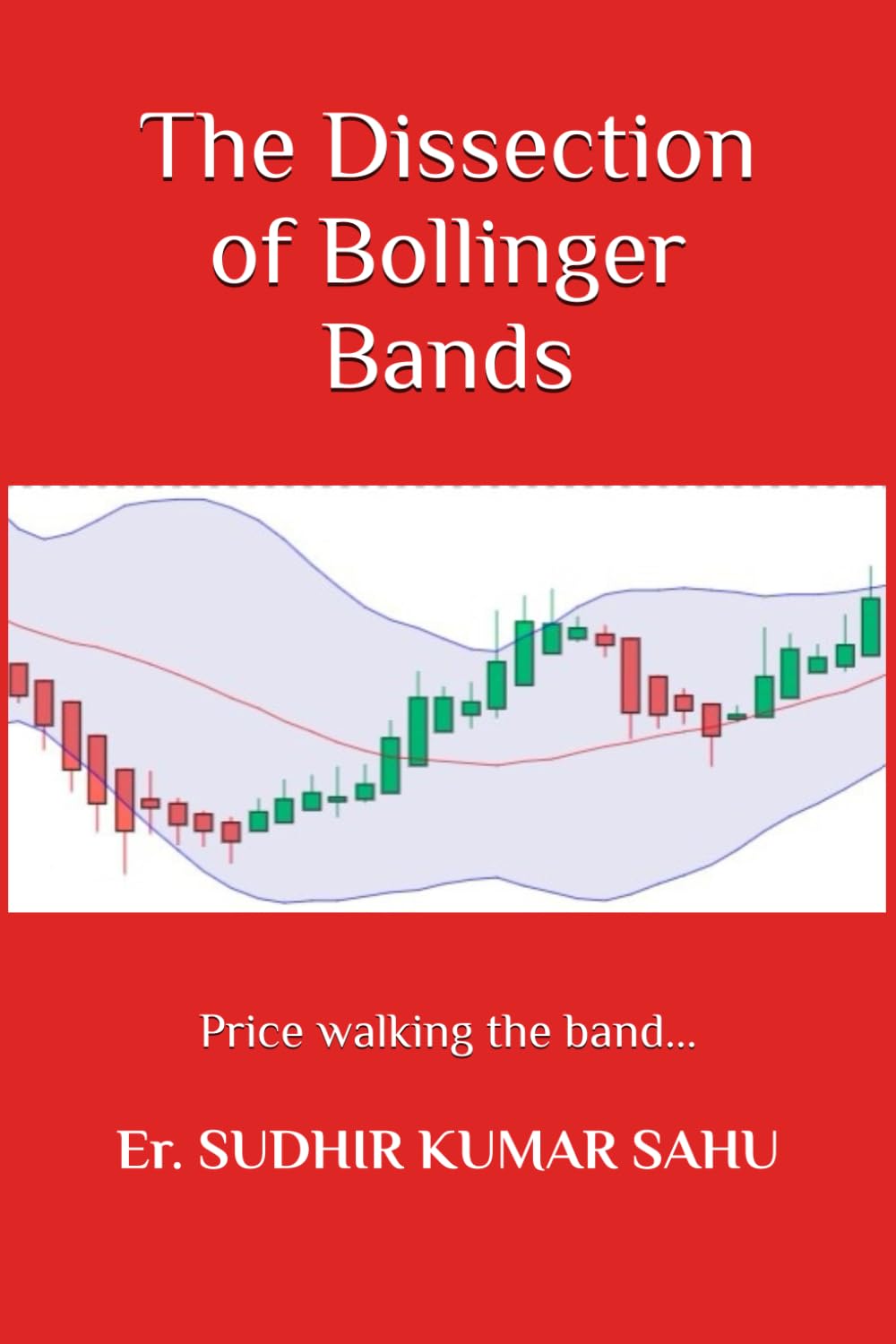 The Dissection of Bollinger Bands: Price walking the band…