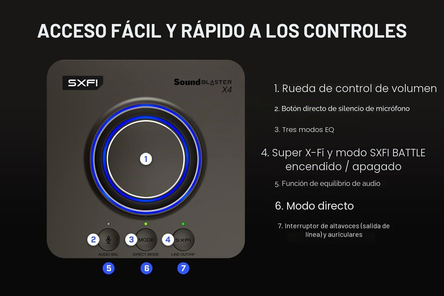 Creative Sound Blaster X4 Hi-Res 24bit/192kHz DAC USB Externo y Tarjeta de Sonido Amp, Multicanal, Sonido Surround Discreto 7.1, Entrada de Cascos para PC, Mac