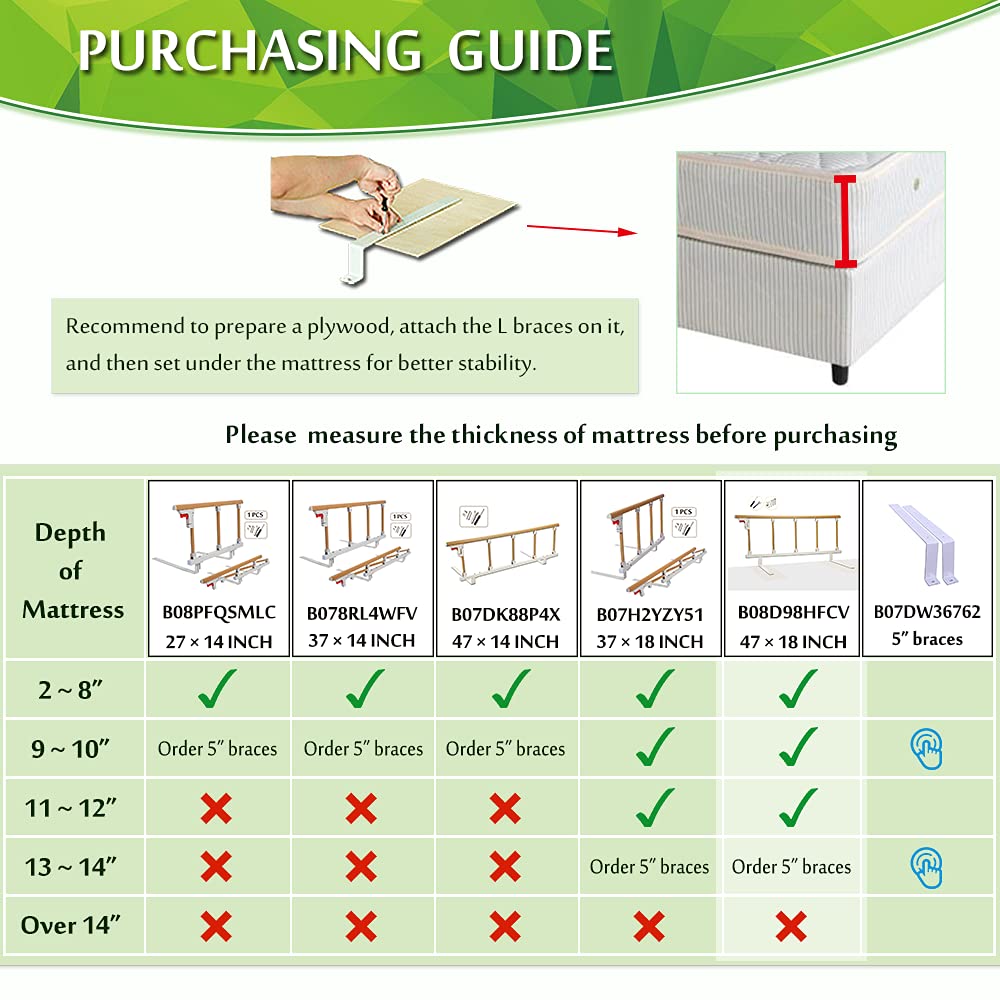 Buy Bed Assist Rail for Elderly Adults Safety Bed Side Rails Medical