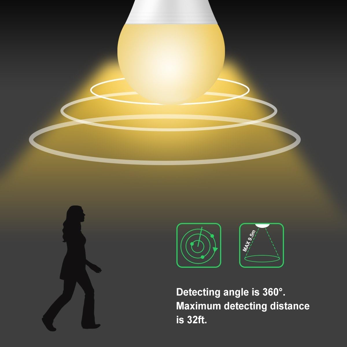 Govee Motion Sensor Light Bulb 5W, 50W Equivalent Smart Bulb Radar LED Motion Sensor Light Bulbs E26 Base Indoor Sensor Night Lights Soft White 2700K Outdoor Motion Sensor Bulb Auto On/Off
