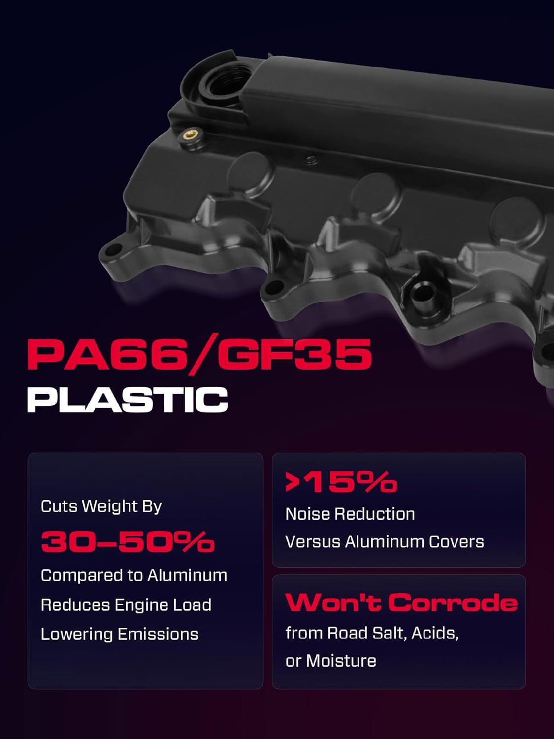 12310RNAA01 Engine Valve Cover with Gasket Compatible with Honda 2006-2015 Civic L4 1.8L, 2016-2019 HR-V L4 1.8L