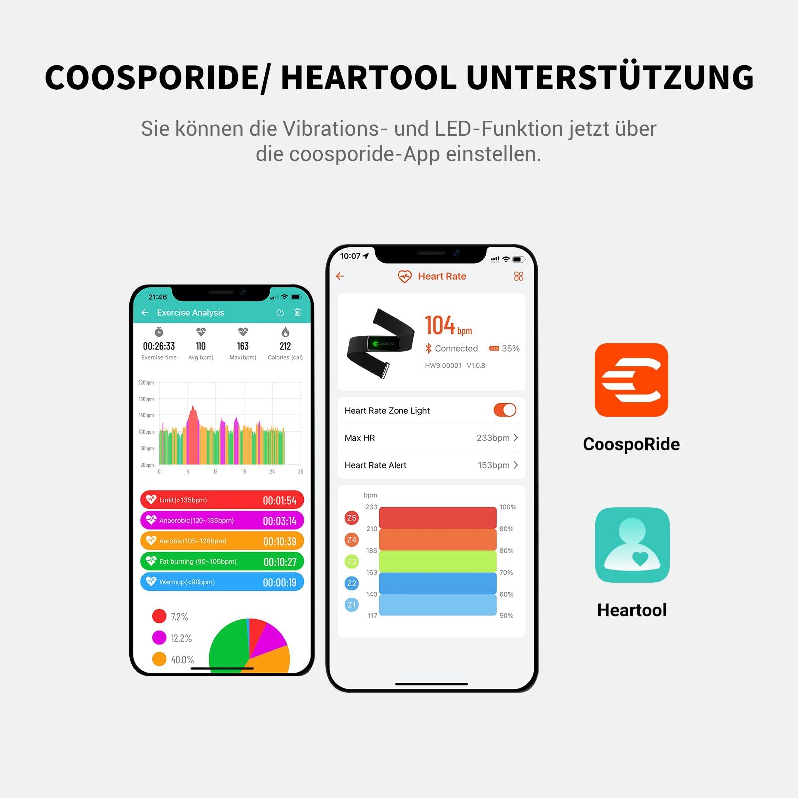 COOSPO H9Z Pulsmesser Brustgurt, Wiederaufladbare Bluetooth 5.0/ ANT+ Herzfrequenzmesser Brustgurt, IP67 Wasserdichter HRM Fitness Tracker Kompatibel mit Polar Wahoo Strava Garmin