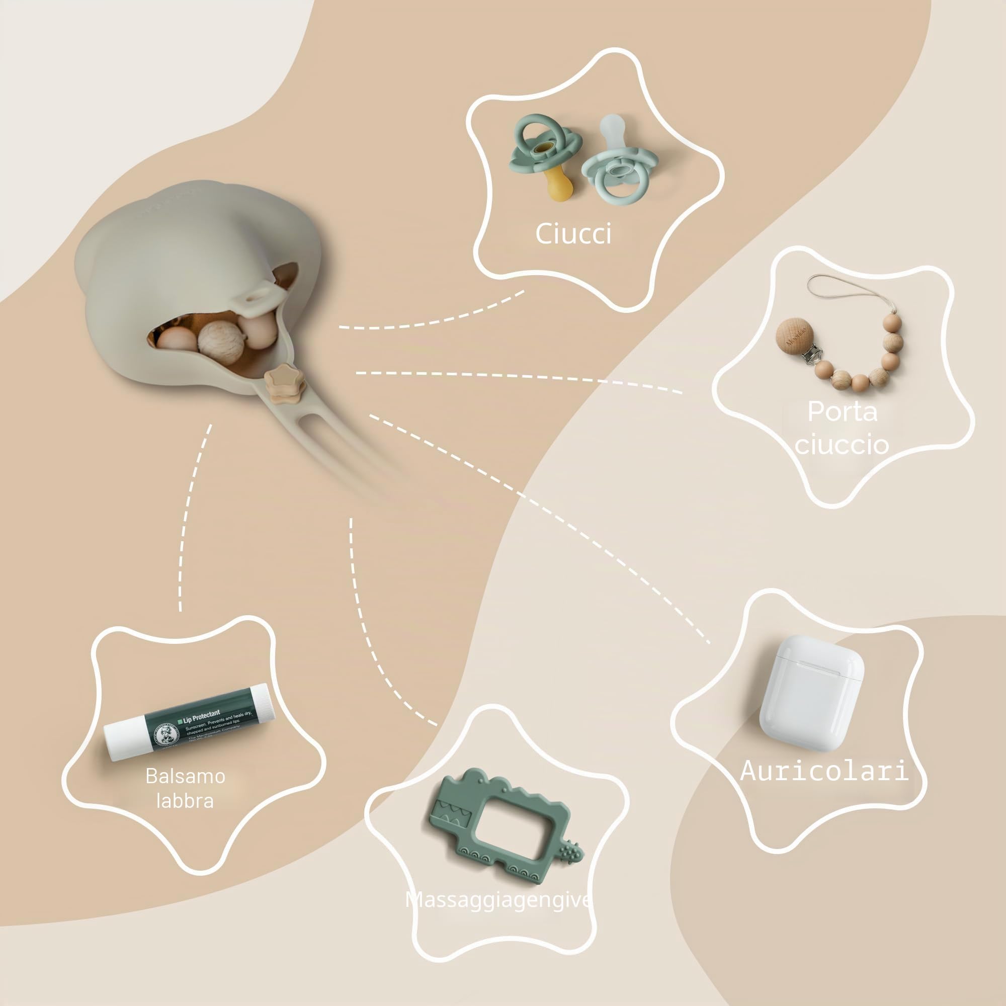 Moonkie Porta Ciuccio in Silicone 2 Pezzi Senza BPA Custodia da Viaggio per Bambini Verde Grigio Blu Perla