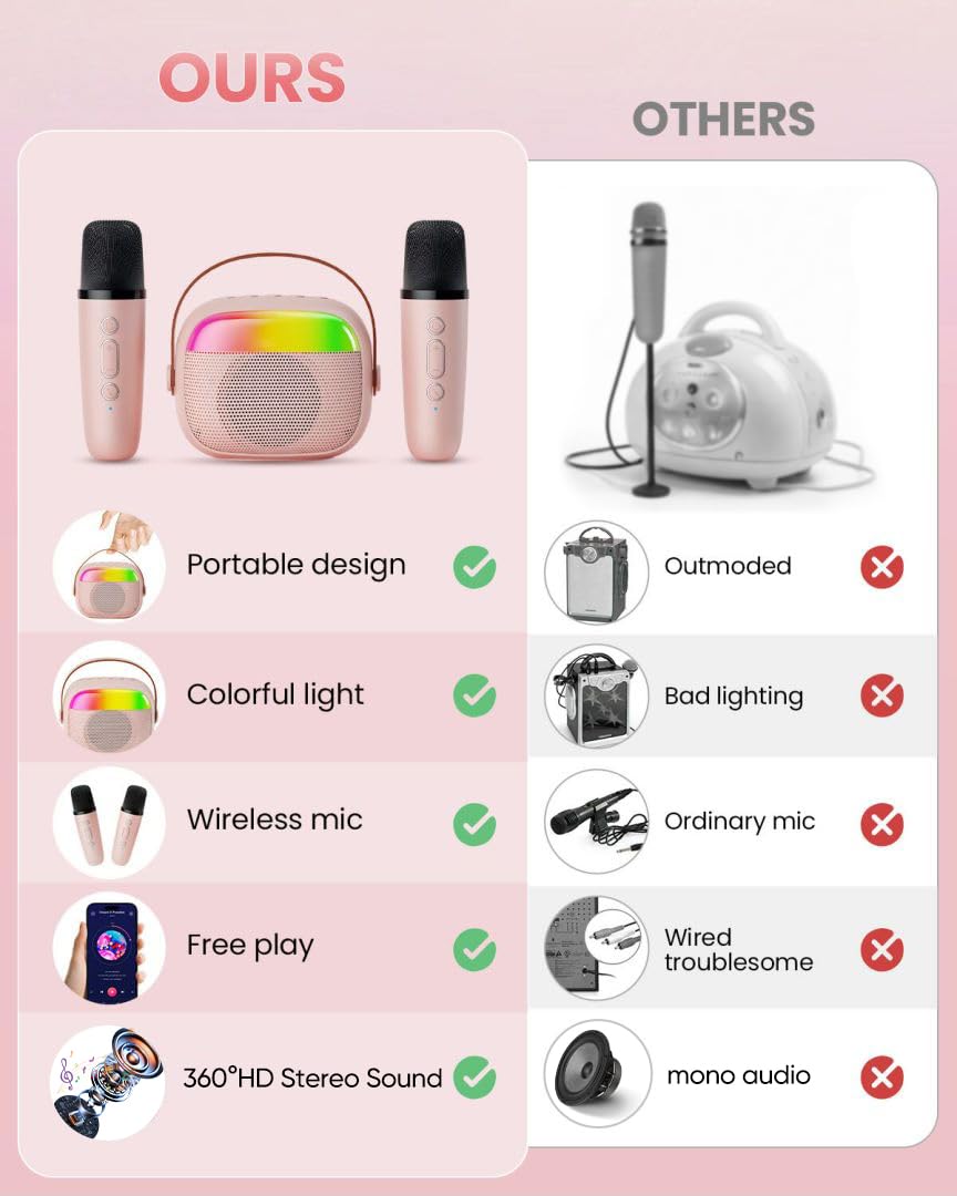 Mini Karaoke Machine for Kids, Toy for Girls Portable Bluetooth Speaker with 2 Wireless Microphones, Fashion Toy Gifts for Christmas Birthday, for 3 4 5 6 7 8+ Year Old Girls Gifts(Pink)