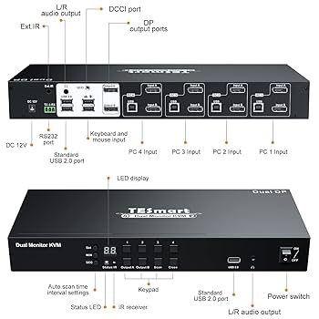TESmart KVMスイッチ 4入力2出力 DisplayPort Amazon.co.jp: TESmart DisplayPort 4入力2出力 KVMスイッチUSB3
