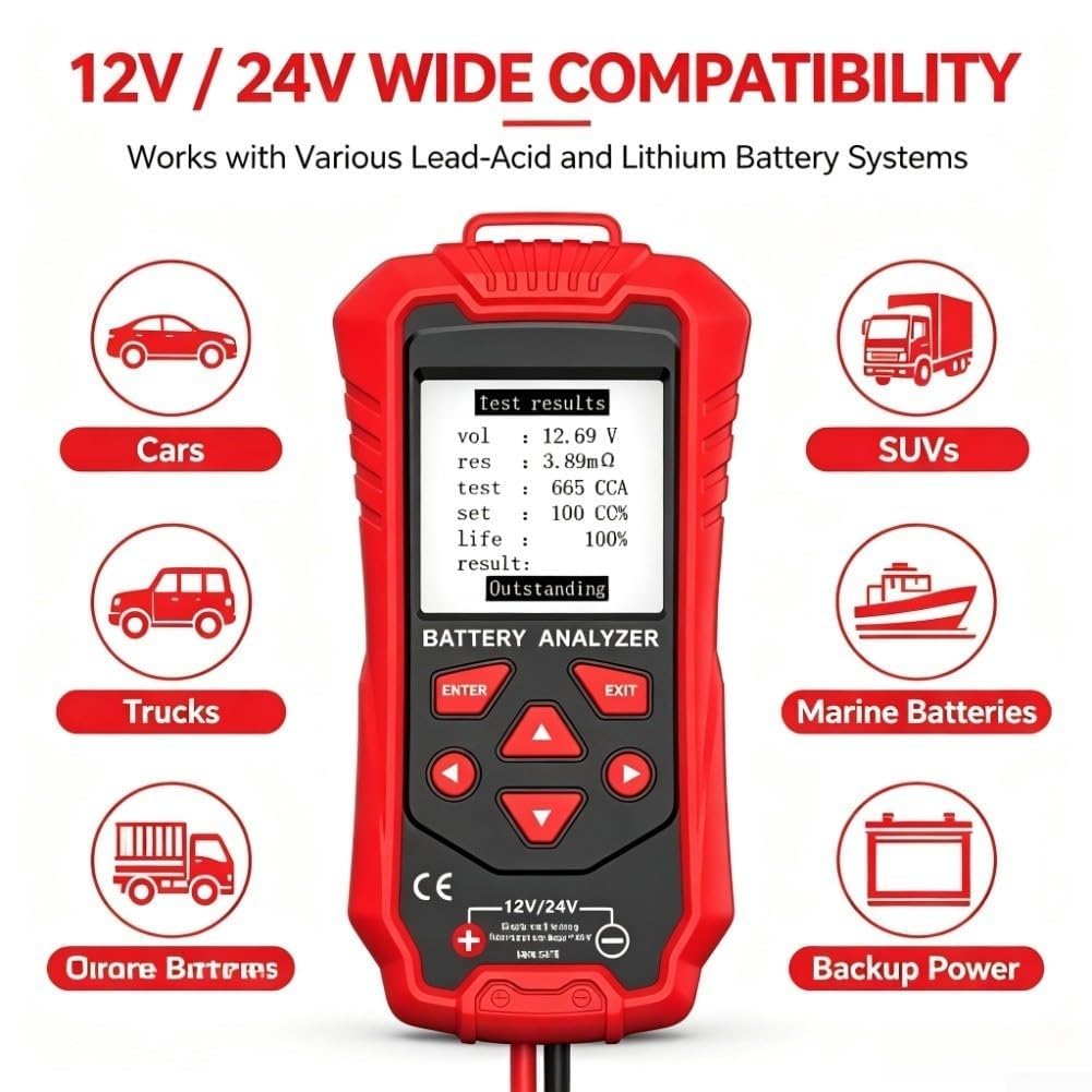 Tester 12V 24V für cca Prüfer LCD Display Tester 12V 24V für