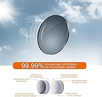 Vista 2 de Suoso Gafas de sol polarizadas deportivas para hombres: gafas de sol UV400 para mujeres, protección envolvente para pesca, conducción, TR90