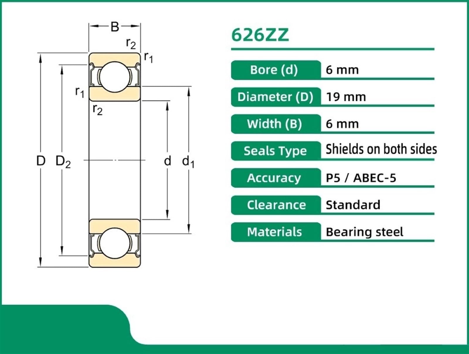 Amazon.com: 1PCS Bearing 626 626Z 626ZZ 6X19X6 626-2Z ABEC-5